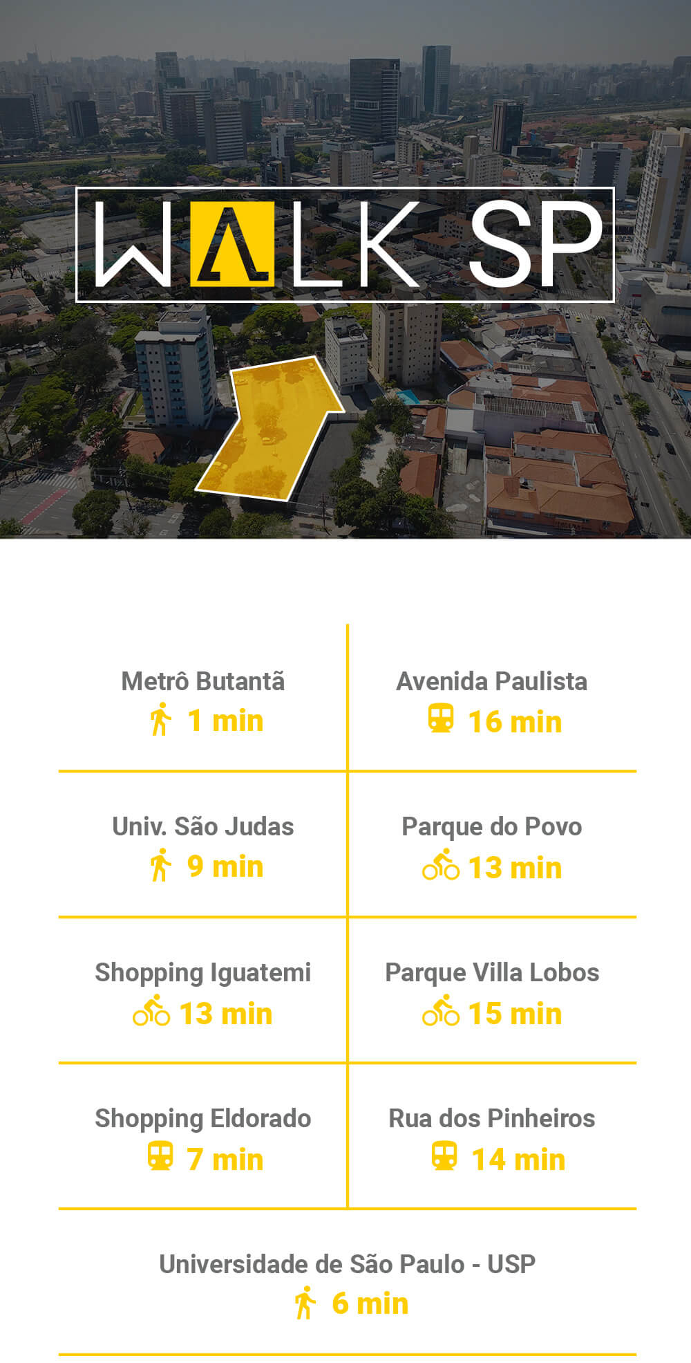 Walk Sp É Possível Viver Sem Carro Em São Paulo