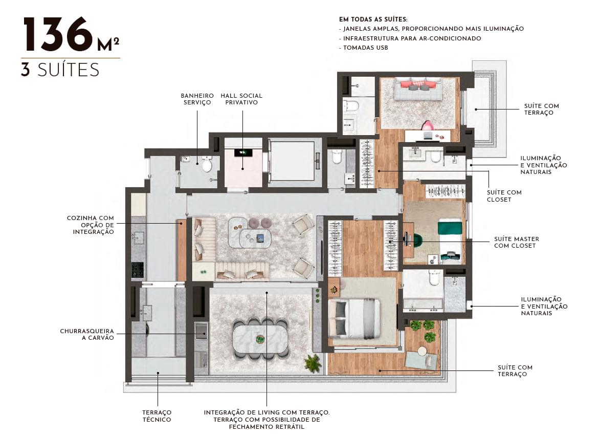 PLACE Klabin - Planta Planta Opção 3