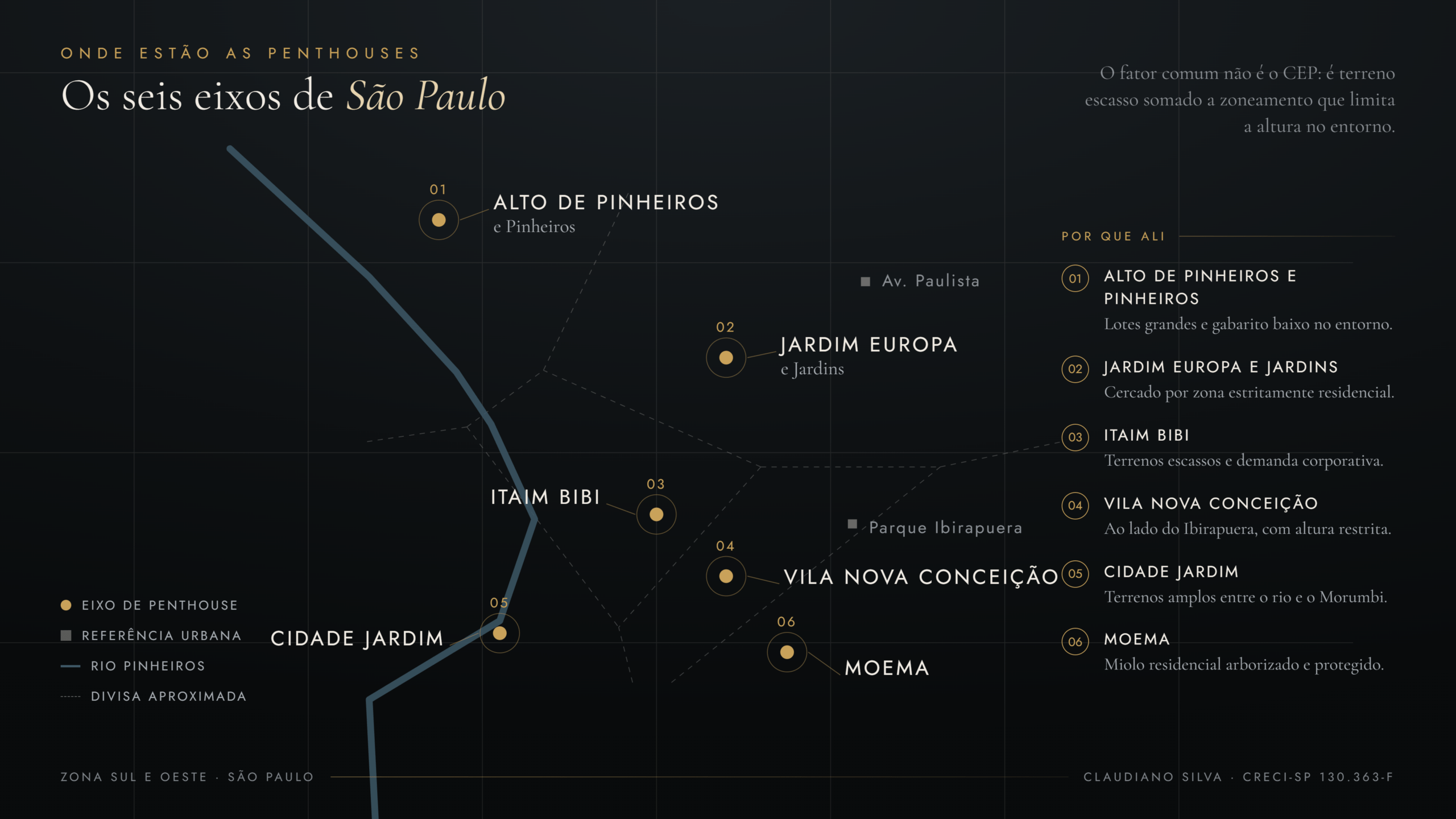 Penthouse: O Que É, O Que A Diferencia Da Cobertura E Quanto Custa Em São Paulo 8 Mapa Dos Seis Eixos De Penthouse Em São Paulo: Alto De Pinheiros, Jardim Europa, Itaim Bibi, Vila Nova Conceição, Cidade Jardim E Moema