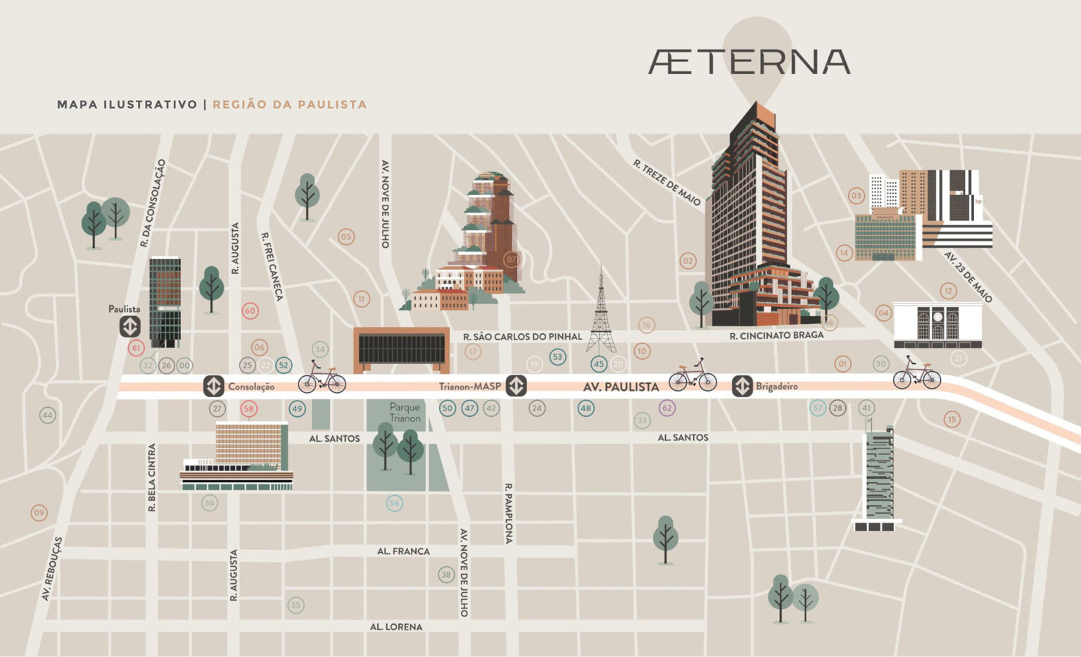 Mapa Ilustrativo do Lançamento AETERNA Paulista