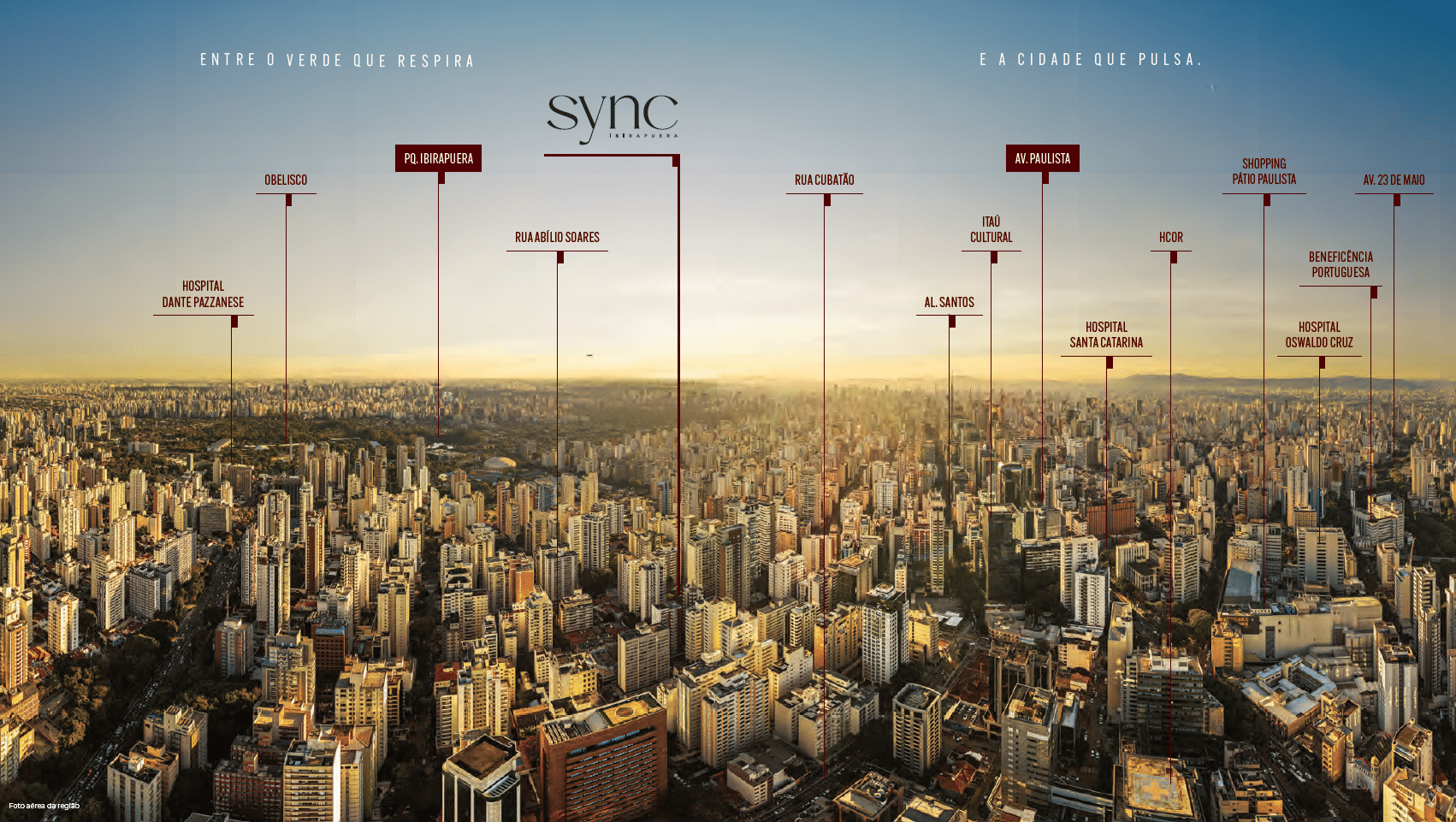 Região do Sync Ibirapuera