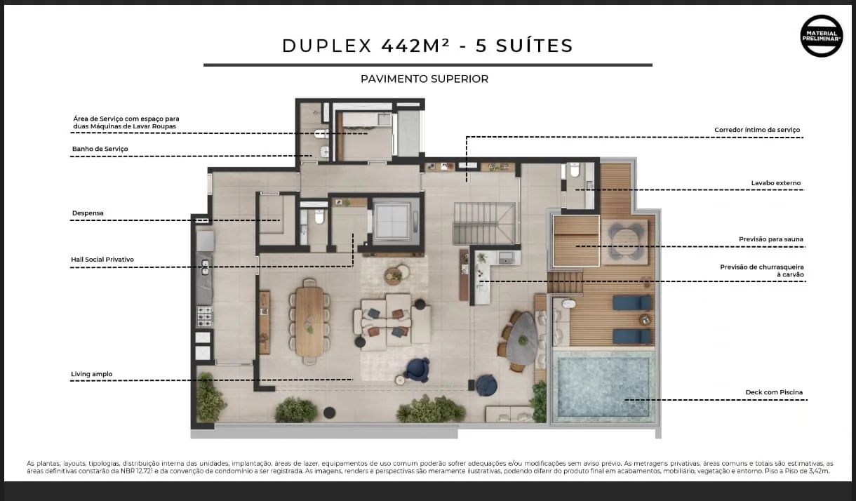 Althea by Mitre, planta da cobertura duplex de 442 m², pavimento superior, curadoria iApartamentos, Campo Belo
